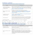 Samsung UE50KU6092