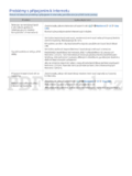 Samsung UE50KU6092