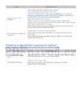 Samsung UE50KU6092