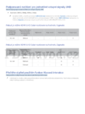 Samsung UE50KU6092