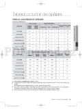 Samsung WF8500NG(A/C/D/F/G/H/FVS/T/V/W/Z)