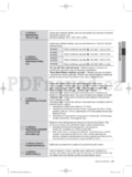 Samsung WF8508AG(A/C/D/F/G/H/R/S/T/WW/Z)
