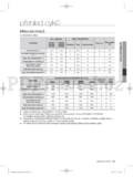 Samsung WF8602NG(A/C/D/F/G/H/R/S/T/V/W/Z)