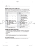 Samsung WF8602NG(A/C/D/F/G/H/R/S/T/V/W/Z)