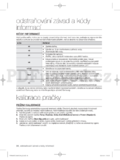 Samsung WF8604N G (A/C/D/F/G/H/FVS/T/V/W/Z)