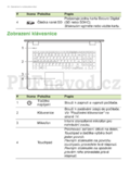Acer Aspire E5-771G