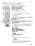 Sony KDL-20S3020