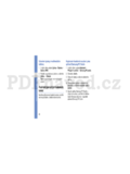 Samsung S7350 Ultra S