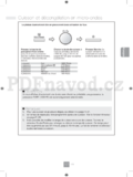 Panasonic NN-GD452WEPG