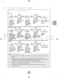 Panasonic NN-GD452WEPG
