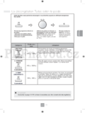 Panasonic NN-GD452WEPG