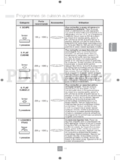Panasonic NN-GD452WEPG