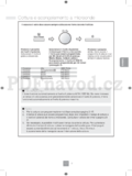 Panasonic NN-GD452WEPG