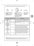 Panasonic NN-GD452WEPG