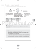Panasonic NN-GD452WEPG