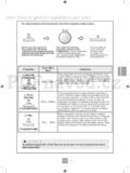 Panasonic NN-GD452WEPG