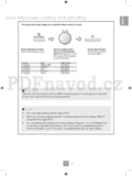 Panasonic NN-GD452WEPG