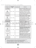 Panasonic NN-GD452WEPG