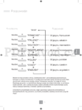 Panasonic NN-GD452WEPG
