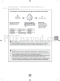 Panasonic NN-GD452WEPG