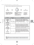 Panasonic NN-GD452WEPG