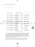 Panasonic NN-GD452WEPG