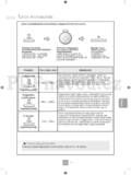 Panasonic NN-GD452WEPG