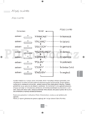 Panasonic NN-GD452WEPG