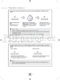 Panasonic NN-GD452WEPG
