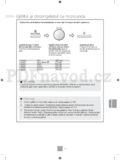 Panasonic NN-GD452WEPG