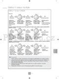 Panasonic NN-GD452WEPG