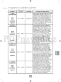 Panasonic NN-GD452WEPG