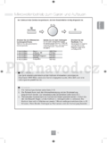 Panasonic NN-GD452WEPG
