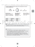 Panasonic NN-GD452WEPG
