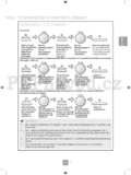 Panasonic NN-GD452WEPG