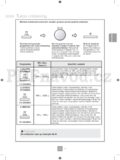 Panasonic NN-GD452WEPG