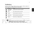 Acer AO725