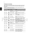 Acer AO725