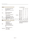Samsung ST75