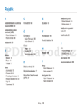 Samsung ST75