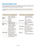 Samsung ST76