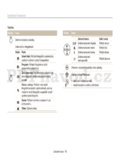 Samsung ST77