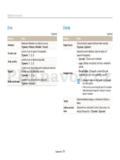 Samsung ST79