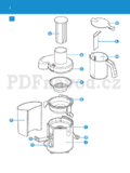 Philips HR1858