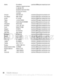 Sony Ericsson W880