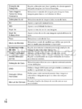 Sony DSC-W570/W580
