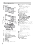 Sony DSC-W570/W580