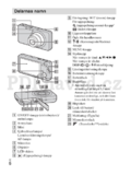 Sony DSC-W570/W580