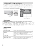 Sony DSC-W570/W580