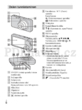 Sony DSC-W570/W580